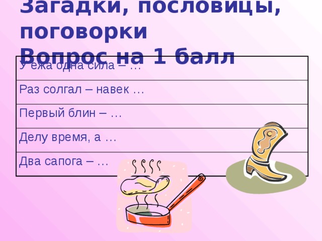 Загадки, пословицы, поговорки  Вопрос на 1 балл У ежа одна сила – … Раз солгал – навек … Первый блин – … Делу время, а … Два сапога – … 