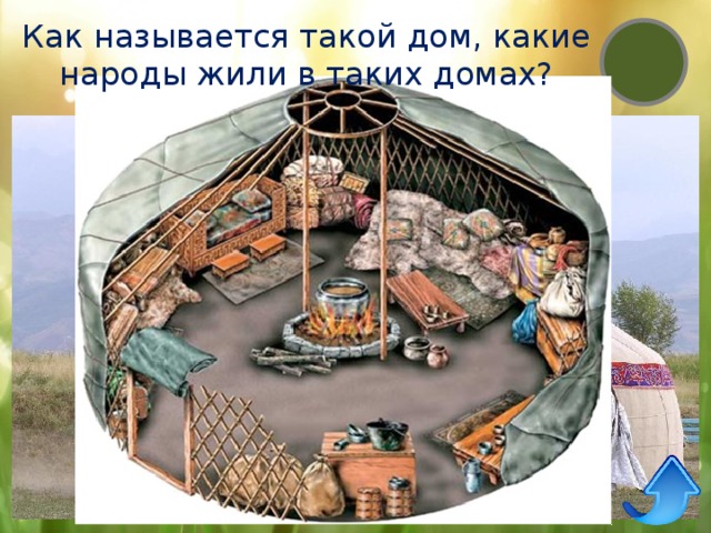 Как называется такой дом, какие народы жили в таких домах? 