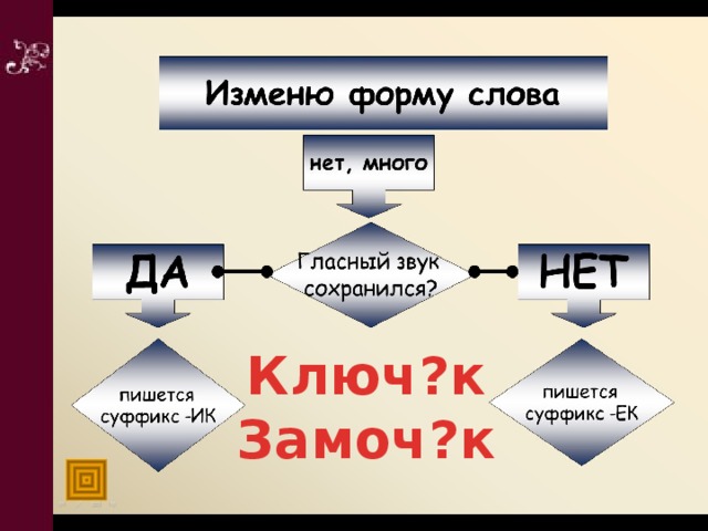 Ключ?к Замоч?к 