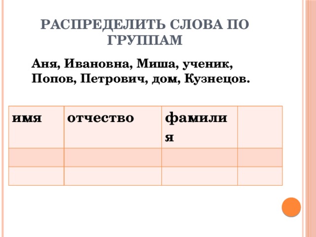 Распределить слова по группам Аня, Ивановна, Миша, ученик, Попов, Петрович, дом, Кузнецов. имя отчество фамилия 