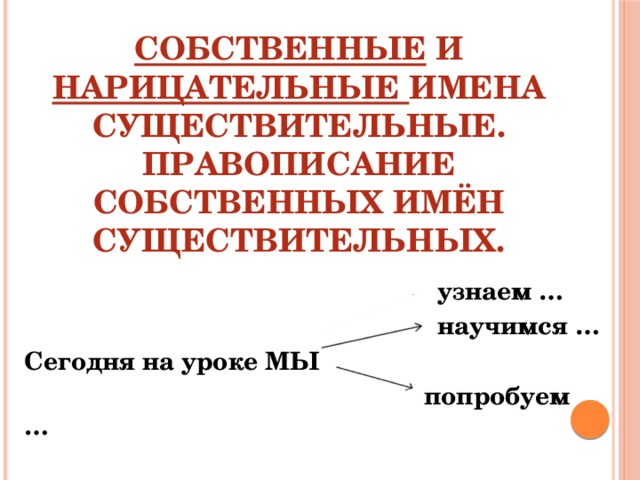  Собственные и нарицательные имена существительные. Правописание собственных имён существительных.   узнаем …  научимся … Сегодня на уроке МЫ  попробуем … 
