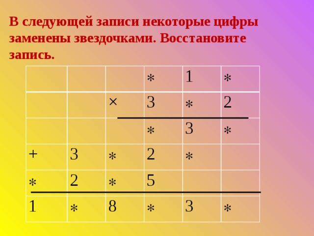 В следующей записи некоторые цифры заменены звездочками. Восстановите запись.               + ×  3 3 1     1    2 2  2 3   8  5        3  