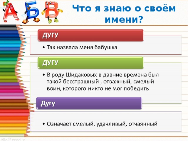 Что я знаю о своём имени? 