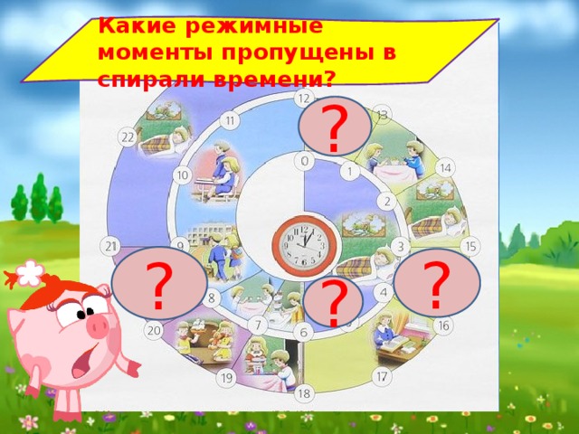 Какие режимные моменты пропущены в спирали времени? ? ? ? ? 