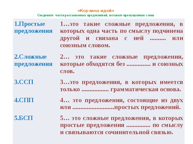 «Корзина идей»  Соедините части рассыпанных предложений, вставьте пропущенные слова   1.Простые предложения 1…это такие сложные предложения, в которых одна часть по смыслу подчинена другой и связана с ней .......... или союзным словом. 2 . Сложные предложения 2… это такие сложные предложения, которые обходятся без ............... и союзных слов. 3.ССП 3…это предложения, в которых имеется только ................. грамматическая основа. 4.СПП 4… это предложения, состоящие из двух или ..........................простых предложений. 5.БСП 5… это сложные предложения, в которых простые предложения ............... по смыслу и связываются сочинительной связью.