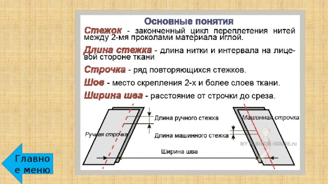 Главное меню 