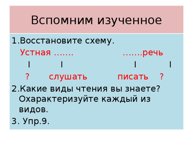Вспомним изученное 1.Восстановите схему.  Устная ……. …….речь  I I I I  ? слушать писать ? 2.Какие виды чтения вы знаете? Охарактеризуйте каждый из видов. 3. Упр.9. 