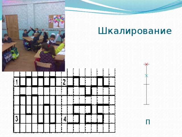 Шкалирование  П 