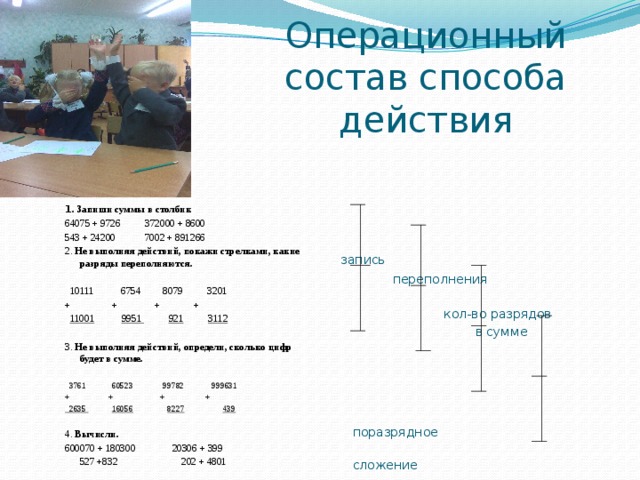 Операционный состав способа действия  запись  переполнения  кол-во разрядов  в сумме  поразрядное  сложение 1 . Запиши суммы в столбик   64075 + 9726 372000 + 8600 543 + 24200 7002 + 891266 2. Не выполняя действий, покажи стрелками, какие разряды переполняются.  10111 6754 8079 3201 + + + +  11001  9951  921  3112  3. Не выполняя действий, определи, сколько цифр будет в сумме.    3761 60523 99782 999631 + + + +  2635  16056  8227  439 4. Вычисли.   600070 + 180300 20306 + 399  527 +832 202 + 4801 