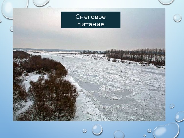 Снеговое питание 
