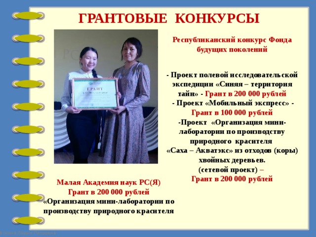 ГРАНТОВЫЕ КОНКУРСЫ Республиканский конкурс Фонда будущих поколений   - Проект полевой исследовательской экспедиции «Синяя – территория тайн» - Грант в 200 000 рублей  - Проект «Мобильный экспресс» - Грант в 100 000 рублей -Проект « Организация мини-лаборатории по производству природного красителя «Саха – Акватэкс» из отходов (коры) хвойных деревьев. (сетевой проект) – Грант в 200 000 рублей Малая Академия наук РС(Я) Грант в 200 000 рублей «Организация мини-лаборатории по производству природного красителя 