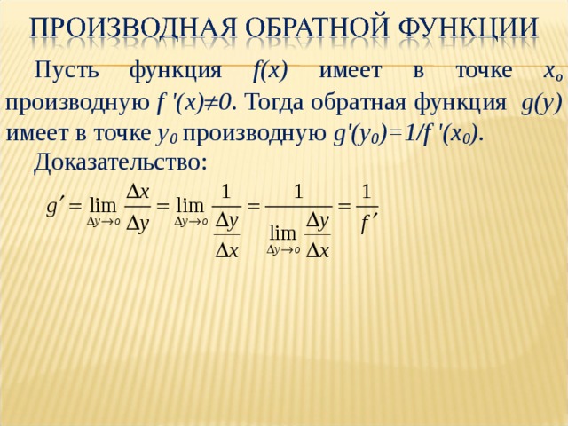 Пусть функция f(x) имеет в точке x o производную f '(x)  0 . Тогда обратная функция g(y) имеет в точке y 0 производную g'(y 0 )=1/f '(x 0 ) . Доказательство: 