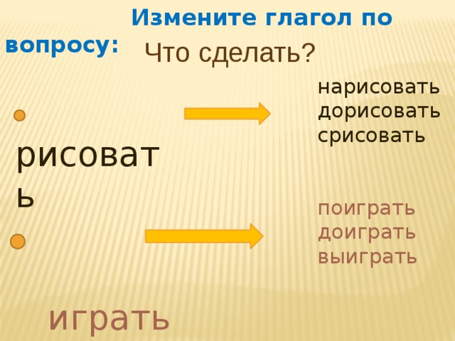  Измените глагол по вопросу: Что сделать? нарисовать дорисовать срисовать поиграть доиграть выиграть  рисовать  играть 
