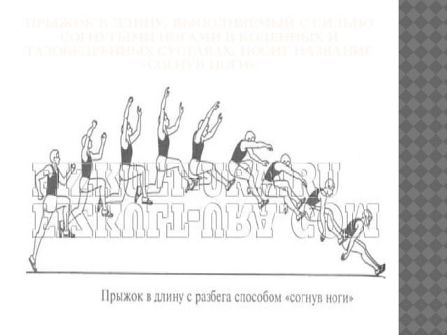 Прыжок в длину, выполняемый с сильно согнутыми ногами в коленных и тазобедренных суставах, носит название «согнув ноги» . 