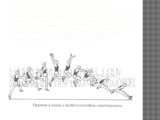 Прыжок «прогнувшись» можно рекомендовать спортсменам, не обладающим мощным отталкиванием. Для этого способа характерно опускание в начале полета маховой ноги вниз и назад с последующим прогибанием туловища. Положение тела позволяет растянуть мышцы передней поверхности туловища и создать предпосылки для хорошей группировки спортсмена и далекого выбрасывания ног вперед перед приземлением 