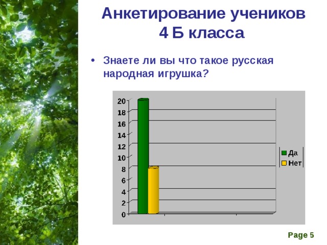 Анкетирование учеников 4 Б класса  Знаете ли вы что такое русская народная игрушка ?  