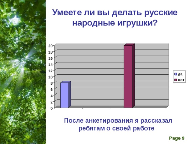 Умеете ли вы делать русские народные игрушки?   После анкетирования я рассказал ребятам о своей работе   