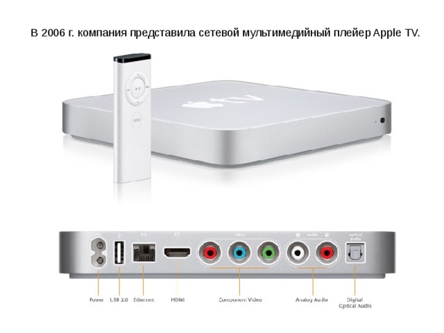 В 2006 г. компания представила сетевой мультимедийный плейер Apple TV. 