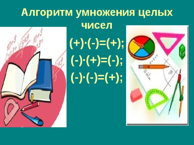 Алгоритм умножения целых чисел (+) ∙ (-)=(+); (-) ∙ (+)=(-); (-) ∙ (-)=(+); 