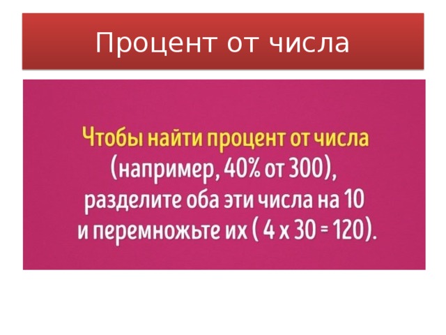 Процент от числа 
