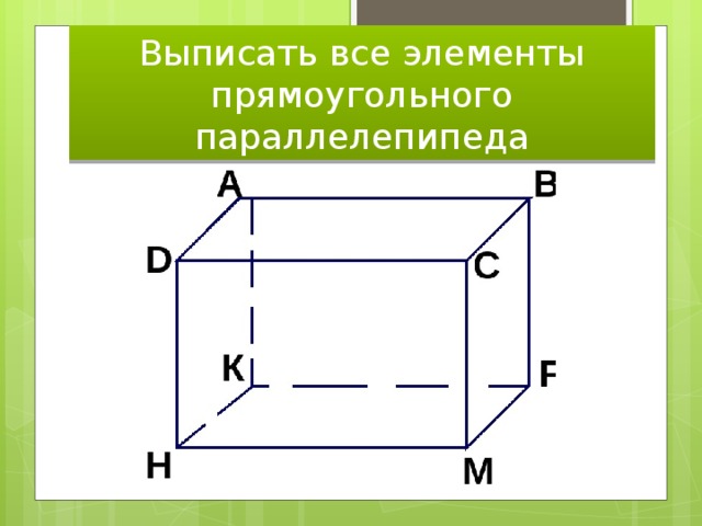 Выписать все элементы прямоугольного параллелепипеда 