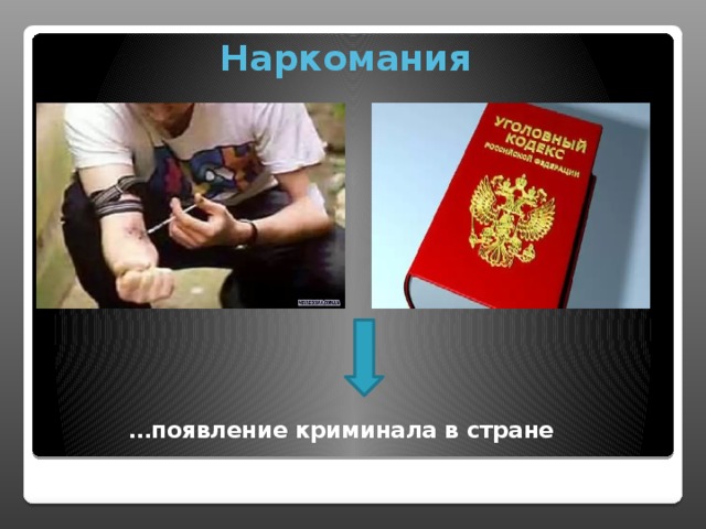 Наркомания … появление криминала в стране 