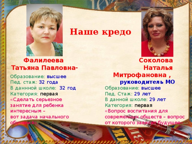 Наше кредо Фалилеева  Соколова  Наталья Митрофановна , руководитель МО Татьяна Павловна- Образование: высшее Пед. Стаж: 29 лет Образование: высшее Пед. стаж: 32 года В данной школе: 29 лет В даннной школе: 32 год Категория: первая Категория: первая «Вопрос воспитания для современных обществ – вопрос от которого зависит будущее»  «Сделать серьезное занятие для ребенка интересным – вот задача начального обучения» 