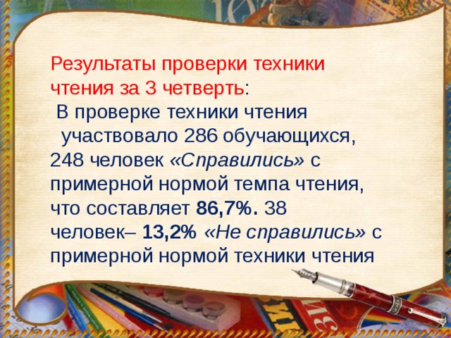 Результаты проверки техники чтения за 3 четверть :   В проверке техники чтения     участвовало 286 обучающихся, 248 человек «Справились»  с примерной нормой темпа чтения, что составляет  86,7%.  38 человек–  13,2%   «Не справились»  с примерной нормой техники чтения 