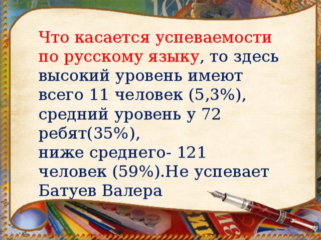 Что касается успеваемости по русскому языку , то здесь высокий уровень имеют всего 11 человек (5,3%), средний уровень у 72 ребят(35%), ниже среднего- 121 человек (59%).Не успевает Батуев Валера 