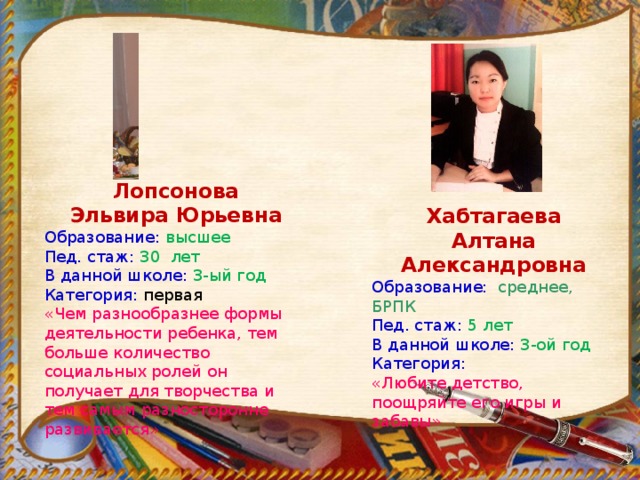Лопсонова Эльвира Юрьевна Образование:  высшее Пед. стаж: 30  лет В данной школе:  3-ый год Категория: первая «Чем разнообразнее формы деятельности ребенка, тем больше количество социальных ролей он получает для творчества и тем самым разносторонне развивается» Хабтагаева Алтана Александровна Образование:  среднее, БРПК Пед. стаж:  5 лет В данной школе:  3-ой год  Категория: «Любите детство, поощряйте его игры и забавы» 