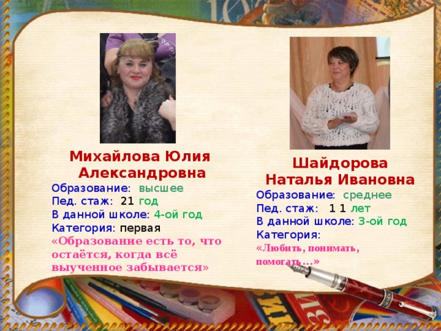Михайлова Юлия Александровна Образование:  высшее Пед. стаж: 21 год В данной школе:  4-ой год  Категория: первая « Образование есть то, что остаётся, когда всё выученное забывается » Шайдорова Наталья Ивановна Образование:  среднее Пед. стаж: 1 1 лет В данной школе:  3-ой год  Категория: « Любить, понимать, помогать… » 