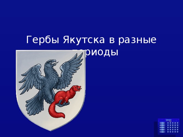 Гербы Якутска в разные периоды 