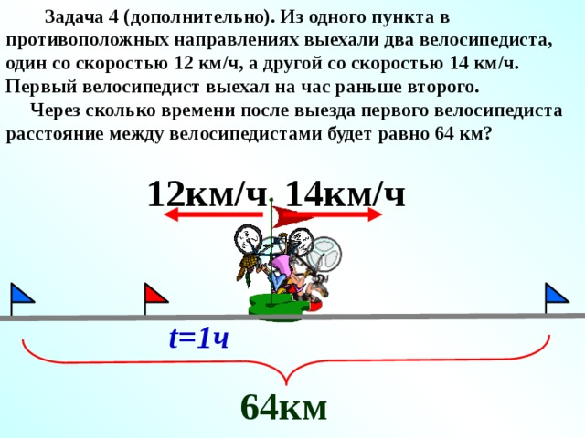  Задача 4 (дополнительно). Из одного пункта в противоположных направлениях выехали два велосипедиста, один со скоростью 12 км/ч, а другой со скоростью 14 км/ч. Первый велосипедист выехал на час раньше второго.  Через сколько времени после выезда первого велосипедиста расстояние между велосипедистами будет равно 64 км?  64км  14км/ч 12км/ч № 1756. Математика 5 класс. Н.Я.Виленкин. t=1ч  12 