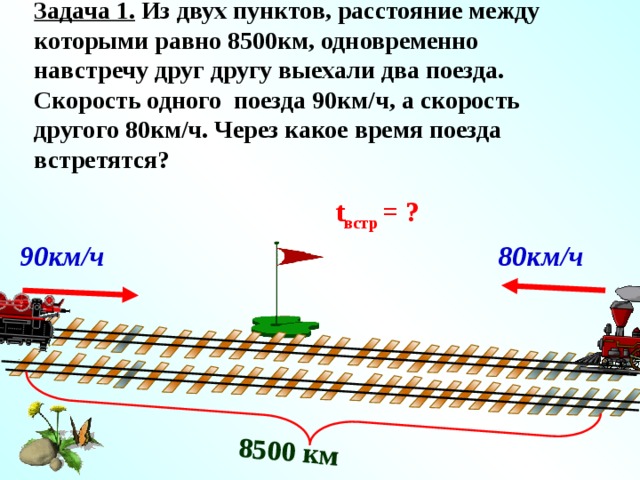 8500 км  Задача 1. Из двух пунктов, расстояние между которыми равно 8500км, одновременно навстречу друг другу выехали два поезда. Скорость одного поезда 90км/ч, а скорость другого 80км/ч. Через какое время поезда встретятся? t встр = ?  80км/ч  90км/ч  № 1804. Математика 5 класс. Н.Я.Виленкин.  