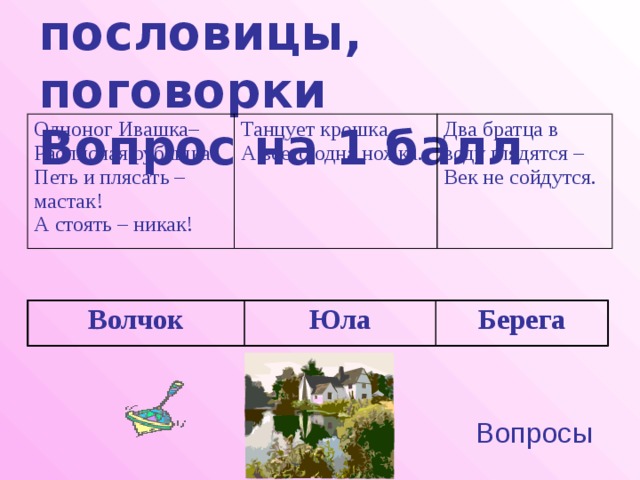 Загадки, пословицы, поговорки  Вопрос на 1 балл Одноног Ивашка– Танцует крошка, Расписная рубашка! А всего одна ножка. Два братца в Петь и плясать – мастак! воду глядятся – А стоять – никак! Век не сойдутся. Волчок Юла Берега Вопросы 