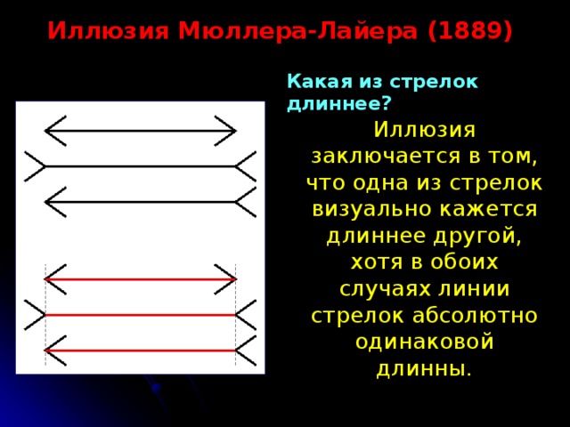 Иллюзия Мюллера-Лайера (1889) Какая из стрелок длиннее? Иллюзия заключается в том, что одна из стрелок визуально кажется длиннее другой, хотя в обоих случаях линии стрелок абсолютно одинаковой длинны. 