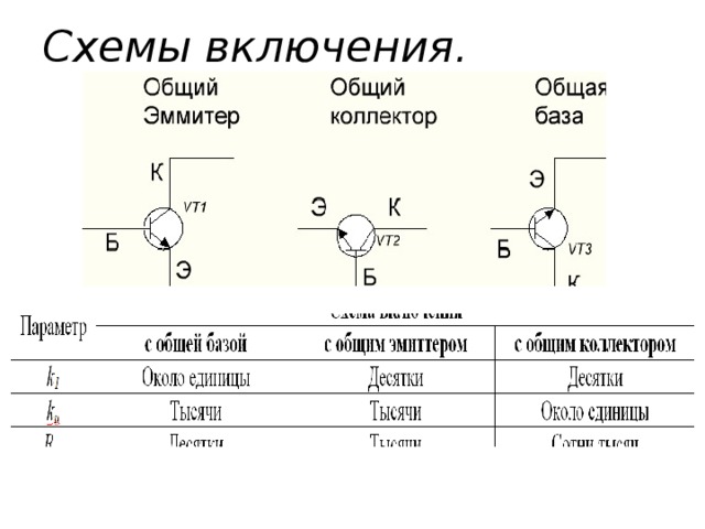 Схемы включения. 