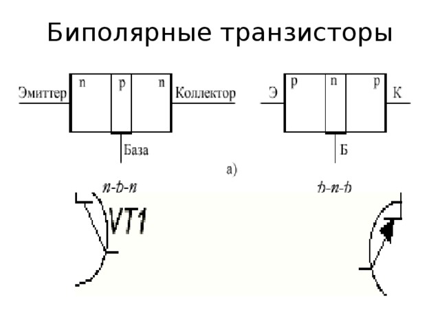 Биполярные транзисторы 