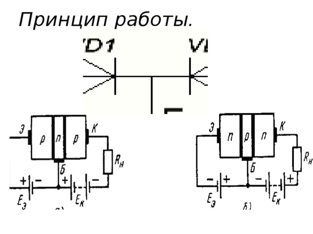 Принцип работы. 