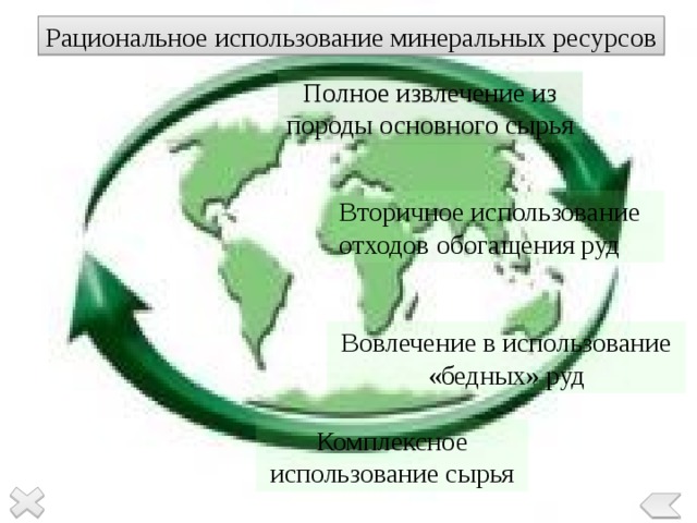 Рациональное использование минеральных ресурсов Полное извлечение из породы основного сырья Вторичное использование отходов обогащения руд Вовлечение в использование «бедных» руд Комплексное использование сырья 