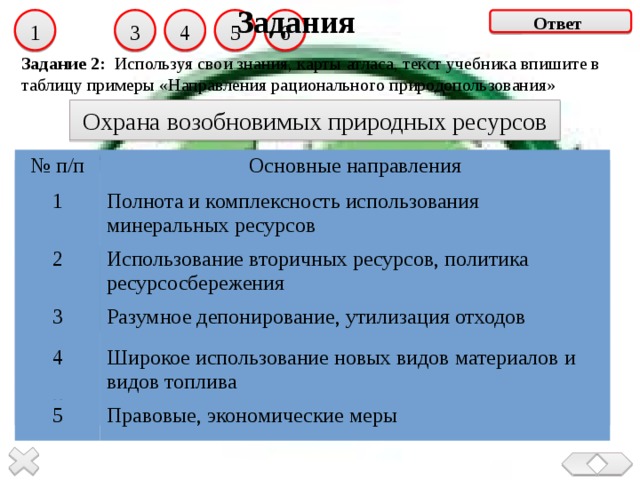 Задания Ответ  6 1 5 4 3 Задание 2: Используя свои знания, карты атласа, текст учебника впишите в таблицу примеры «Направления рационального природопользования» Охрана возобновимых природных ресурсов № п/п Основные направления 1 Полнота и комплексность использования минеральных ресурсов 2 3 Использование вторичных ресурсов, политика ресурсосбережения Разумное депонирование, утилизация отходов 4 Широкое использование новых видов материалов и видов топлива 5 Правовые, экономические меры № п/п 1 Основные направления 2 3 4 6  