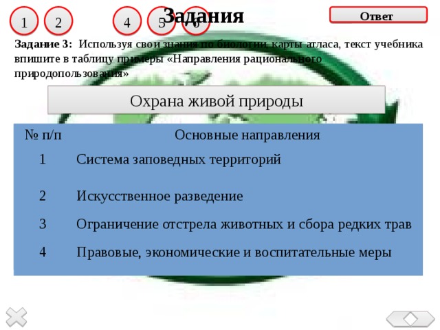 Задания 4 5 1 2 6 Ответ  Задание 3: Используя свои знания по биологии, карты атласа, текст учебника впишите в таблицу примеры «Направления рационального природопользования» Охрана живой природы № п/п № п/п 1 Основные направления Основные направления 1 Система заповедных территорий 2 2 Искусственное разведение 3 3 Ограничение отстрела животных и сбора редких трав 4 4 Правовые, экономические и воспитательные меры  