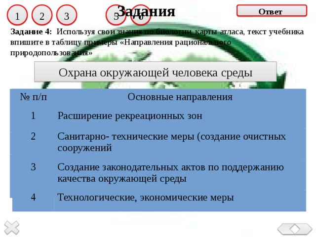 Задания 2 Ответ  6 1 5 3 Задание 4: Используя свои знания по биологии, карты атласа, текст учебника впишите в таблицу примеры «Направления рационального природопользования» Охрана окружающей человека среды № п/п № п/п 1 Основные направления Основные направления 1 Расширение рекреационных зон 2 2 3 3 Санитарно- технические меры (создание очистных сооружений Создание законодательных актов по поддержанию качества окружающей среды 4 4 Технологические, экономические меры  