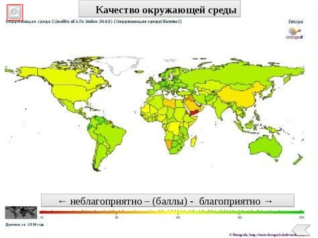 Качество окружающей среды ←  неблагоприятно – (баллы) - благоприятно →  