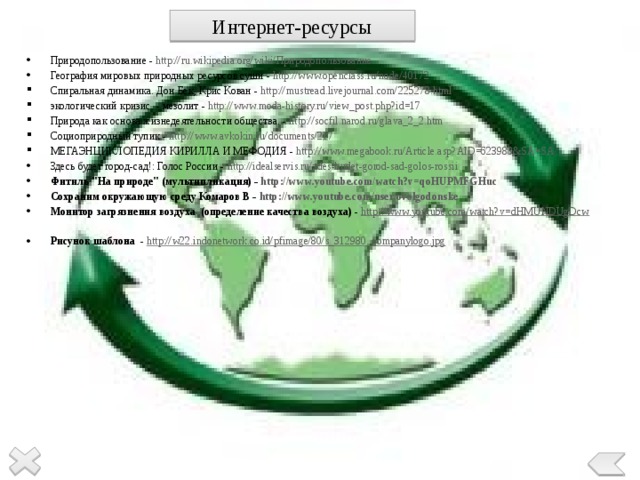 Интернет-ресурсы Природопользование - http://ru.wikipedia.org/wiki/ Природопользование География мировых природных ресурсов суши - http://www.openclass.ru/node/40172 Спиральная динамика. Дон Бек, Крис Кован - http://mustread.livejournal.com/225278.html экологический кризис - мезолит - http://www.moda-history.ru/view_post.php?id=17 Природа как основа жизнедеятельности общества. - http://socfil.narod.ru/glava_2_2.htm Социоприродный тупик - http://www.avkokin.ru/documents/217  МЕГАЭНЦИКЛОПЕДИЯ КИРИЛЛА И МЕФОДИЯ - http://www.megabook.ru/Article.asp?AID=623988&SA=SA Здесь будет город-сад!: Голос России - http://idealservis.ru/zdes-budet-gorod-sad-golos-rossii Фитиль 