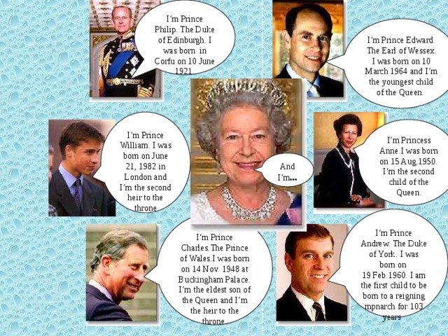 I‘m Prince Philip. The Duke of Edinburgh. I was born in Corfu on 10 June 1921. I‘m Prince Edward. The Earl of Wessex. I was born on 10 March 1964 and I‘m the youngest child of the Queen. I‘m Prince William. I was born on June 21, 1982 in London and I‘m the second heir to the throne I‘m Princess Anne.I was born on 15 Aug.1950. I‘m the second child of the Queen. And I‘m ... I‘m Prince Andrew. The Duke of York. I was born on 19 Feb.1960. I am the first child to be born to a reigning mpnarch for 103 years I‘m Prince Charles.The Prince of Wales.I was born on 14 Nov. 1948 at Buckingham Palace. I‘m the eldest son of the Queen and I‘m the heir to the throne.                                     
