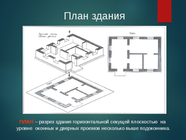 План здания  ПЛАН  – разрез здания горизонтальной секущей плоскостью на уровне оконных и дверных проемов несколько выше подоконника. 