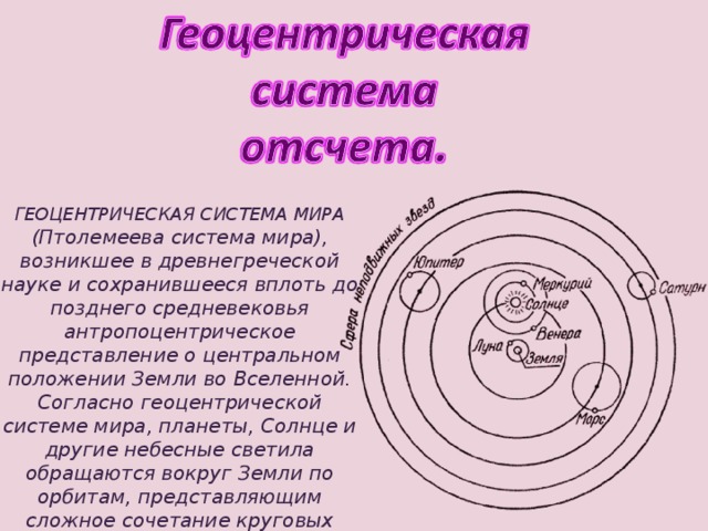 ГЕОЦЕНТРИЧЕСКАЯ СИСТЕМА МИРА (Птолемеева система мира), возникшее в древнегреческой науке и сохранившееся вплоть до позднего средневековья антропоцентрическое представление о центральном положении Земли во Вселенной. Согласно геоцентрической системе мира, планеты, Солнце и другие небесные светила обращаются вокруг Земли по орбитам, представляющим сложное сочетание круговых орбит. Геоцентрическую систему мира сменила гелиоцентрическая система мира. 