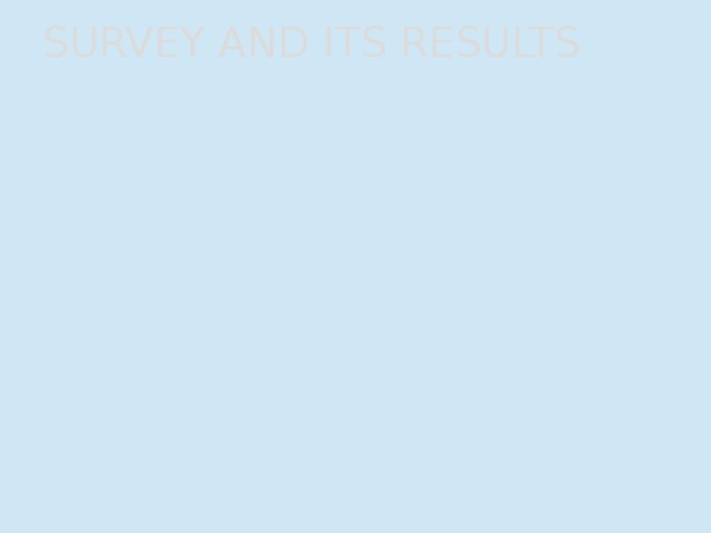 SURVEY AND ITS RESULTS 