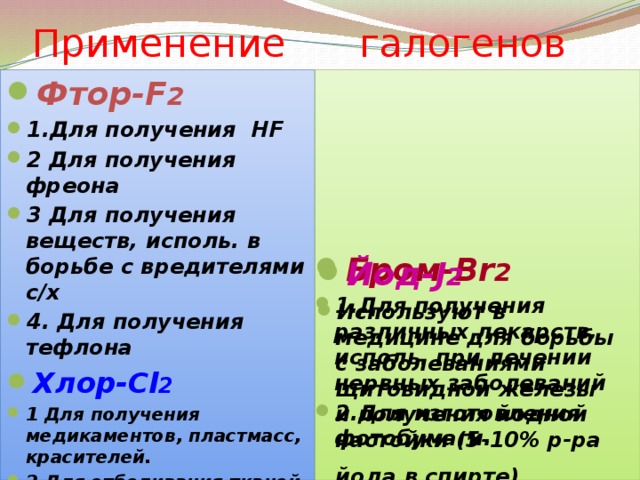 Применение галогенов Фтор-F 2 1.Для получения HF 2 Для получения фреона 3 Для получения веществ, иcполь. в борьбе с вредителями с/х 4. Для получения тефлона Хлор-Cl 2 1 Для получения медикаментов, пластмасс, красителей. 2.Для отбеливания тканей и бумаги 3. Для обеззараживания питьевой воды. Бром-Br 2  1.Для получения различных лекарств, исполь. при лечении нервных заболеваний 2.Для изготовления фотобумаги.   Йод-J 2 Используют в медицине для борьбы с заболеваниями щитовидной железы и получения йодной настойки (5-10% р-ра йода в спирте)   